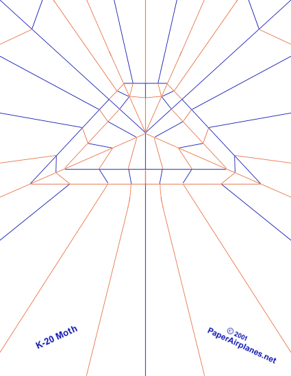 moth fold plot